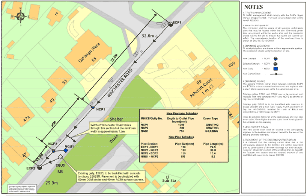 Winchester Road, Chandlers Ford, Drainage Works